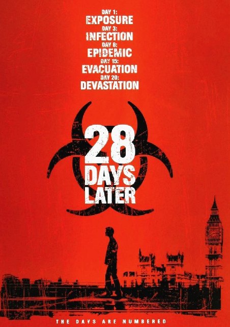 28 Days later